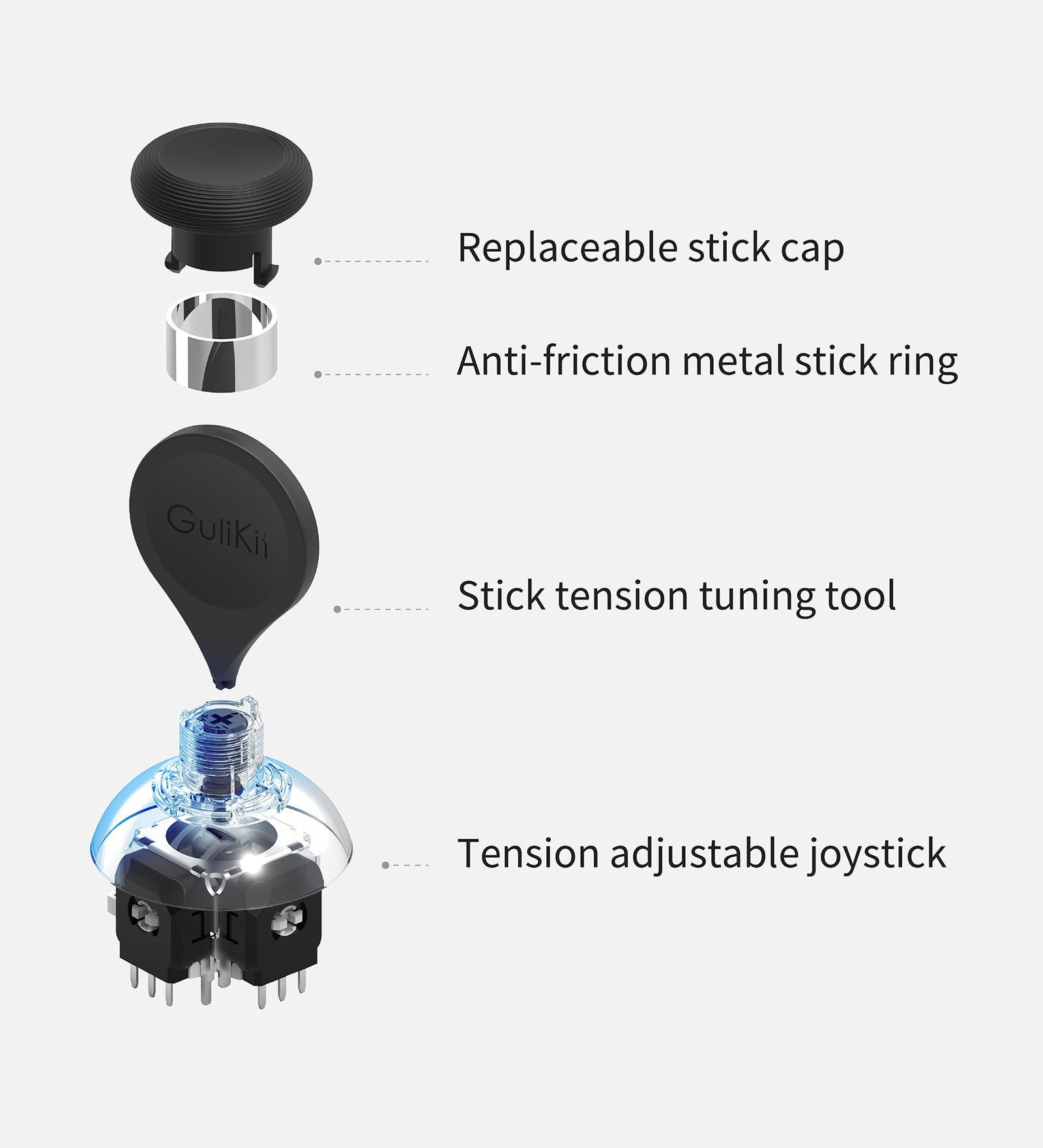 DualSense Wireless Controller - PS5 - 720° Tension TMR Upgraded