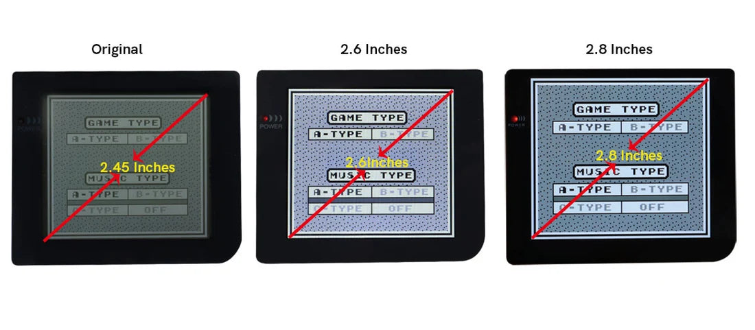 Game Boy Pocket Laminated 2.8 inch IPS Kit - Hispeedido