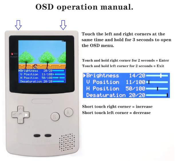 Game Boy Color Q5 IPS LCD Backlight Kit with Laminated Lens and OSD - Hispeedido - Hand Held Legend