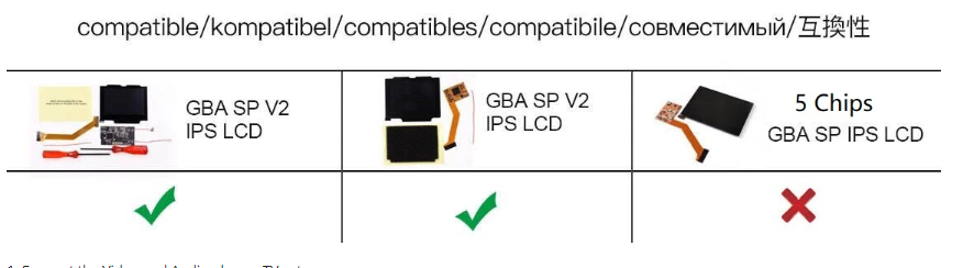 HDMI Converter for Game Boy Advance SP - HISPEEDIDO Shenzhen Speed Sources Technology Co., Ltd.