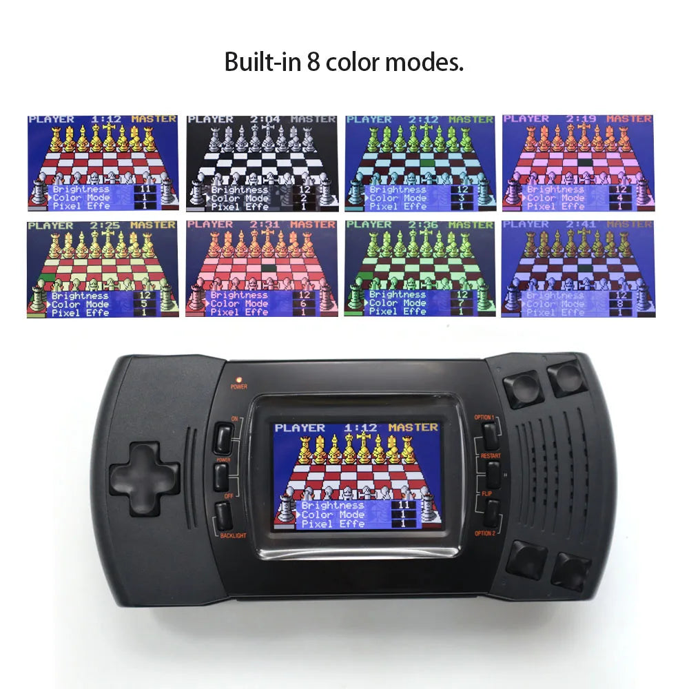 HDMI Out IPS Kit for Atari Lynx II - HISPEEDIDO - Hand Held Legend