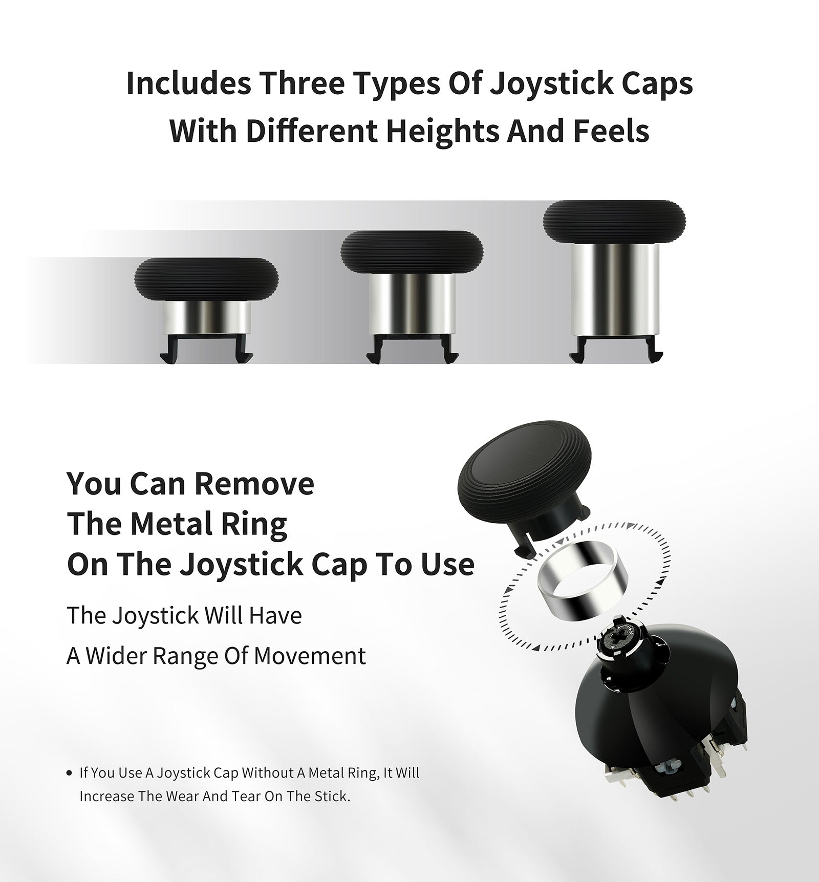 720° Tension Adjustable TMR Joystick for PS5 and Edge Controller - Gulikit