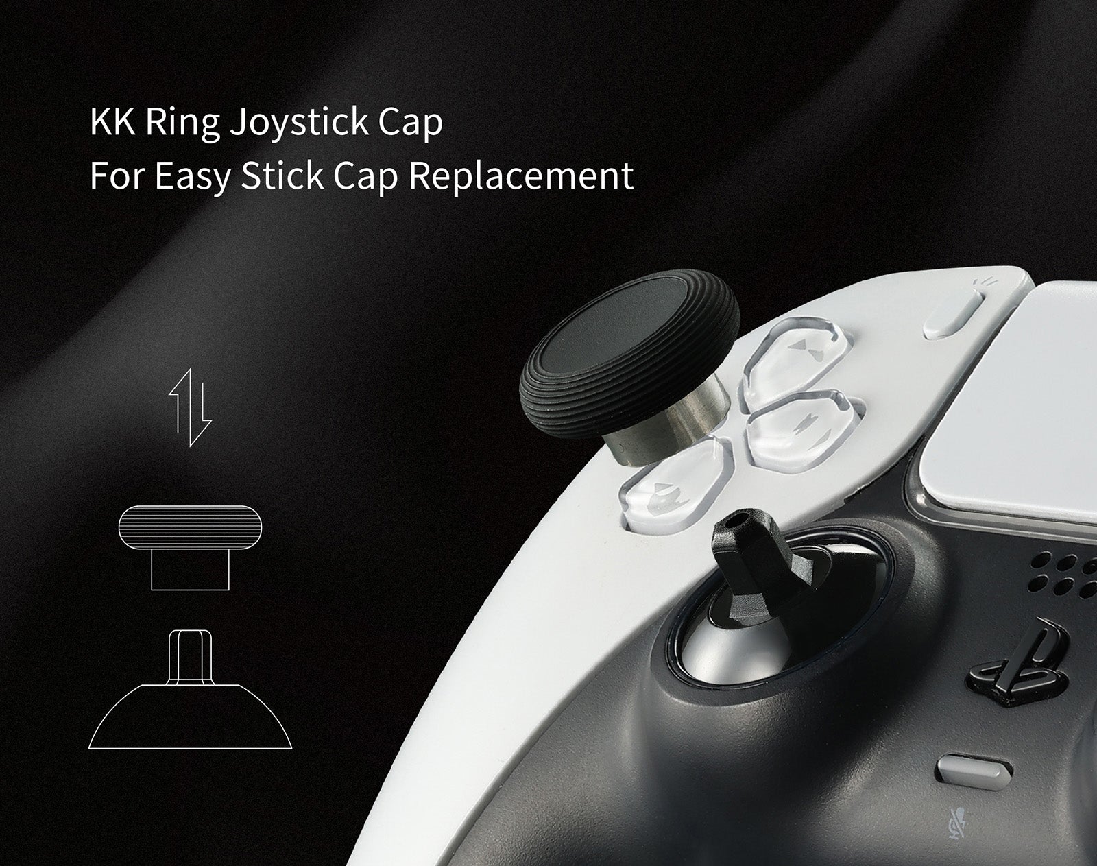 TMR Electromagnetic Joystick for PS5 and Edge Controller - Gulikit