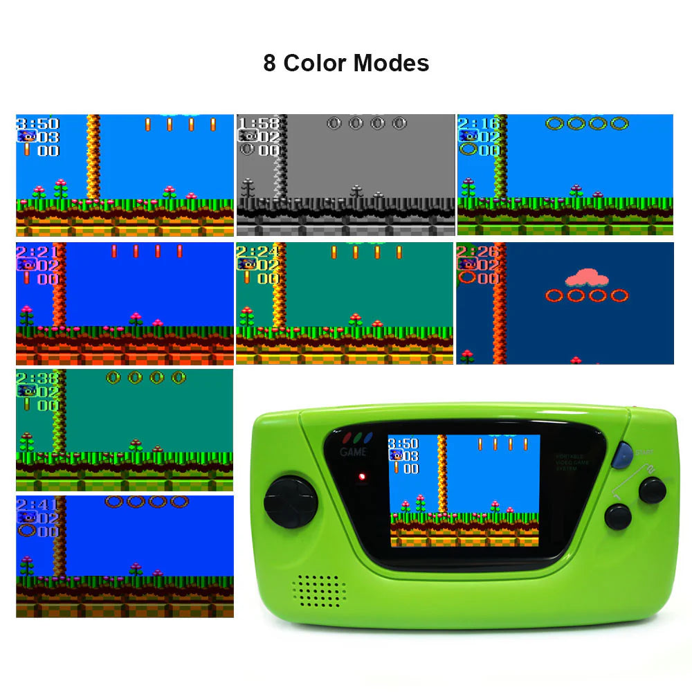 Game Gear 3.5" Laminated IPS Kit - HISPEEDIDO