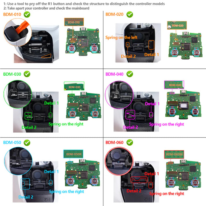 Three-Tone Dpad Action Buttons With Redesigned Symbols for PS5 Controller - eXtremeRate