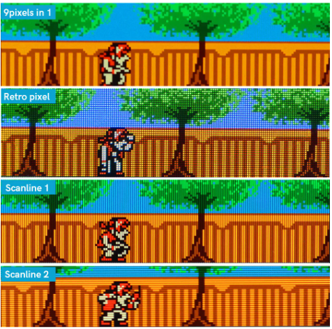 Game Boy Color 2.45" IPS LCD Backlight Kit with Laminated Lens and OSD - Hispeedido - Hand Held Legend