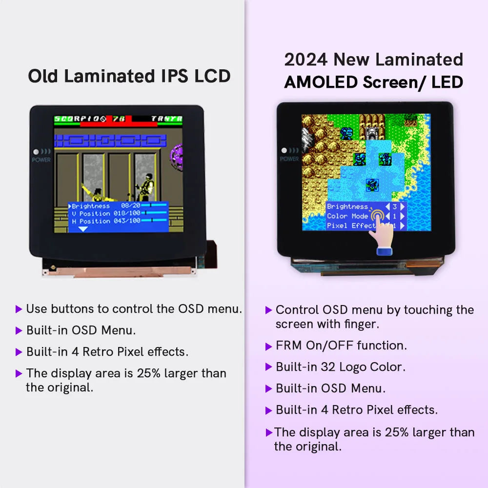 Game Boy Color Laminated AMOLED Retro Pixel Touch Screen Kit - Hispeedido