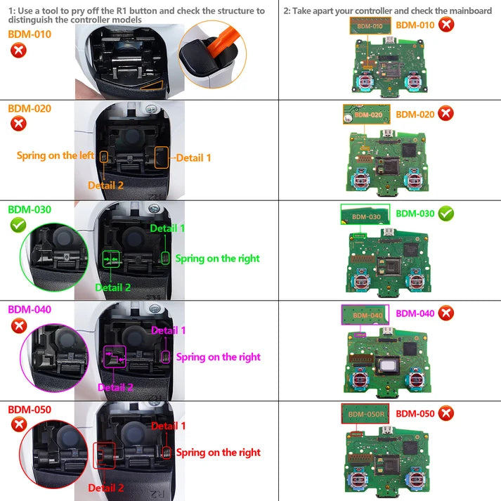 eXtremeRate Whole Set -  for PS5 Controller BDM-030