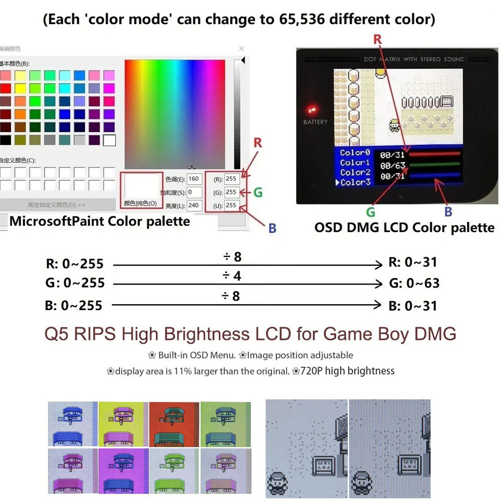 Game Boy DMG V4 Q5 IPS LCD Backlight Kit with OSD - Hispeedido - Hand Held Legend