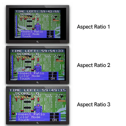 HDMI Out IPS Kit for Atari Lynx - HISPEEDIDO