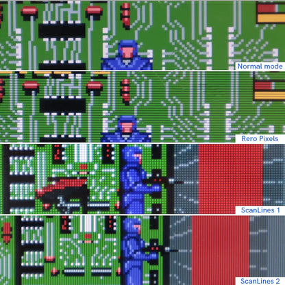 HDMI Out IPS Kit for Atari Lynx - HISPEEDIDO