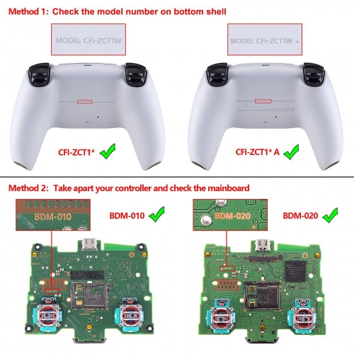 Programable Remap kit for PlayStation 5 Controller Extremerate
