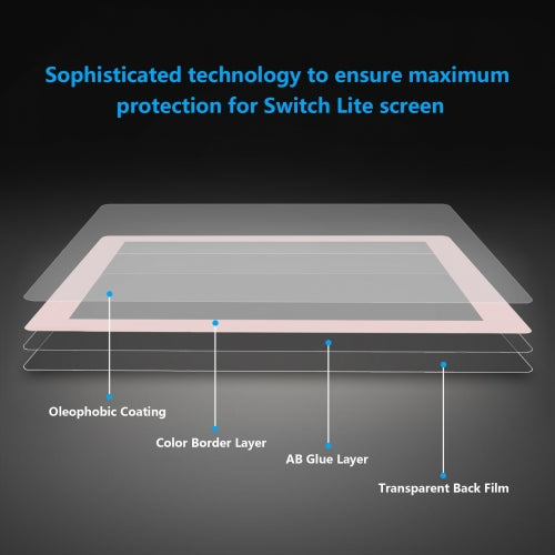 Nintendo Switch Lite Screen Protector | Tempered Glass Extremerate