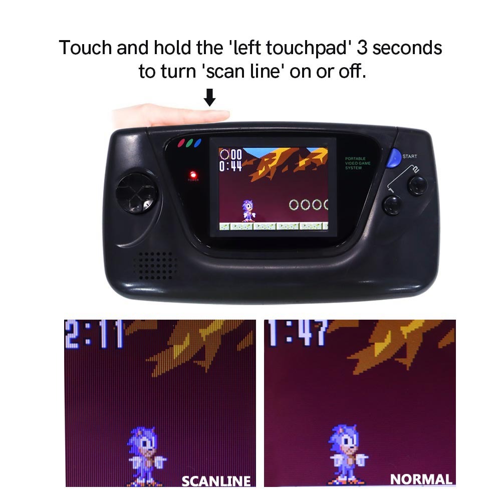 SEGA Game Gear Backlight LCD Kit (Touch Version) Shenzhen Speed Sources Technology Co., Ltd.